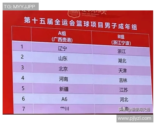 全运会广东男篮对决北京队精彩回顾与赛后分析